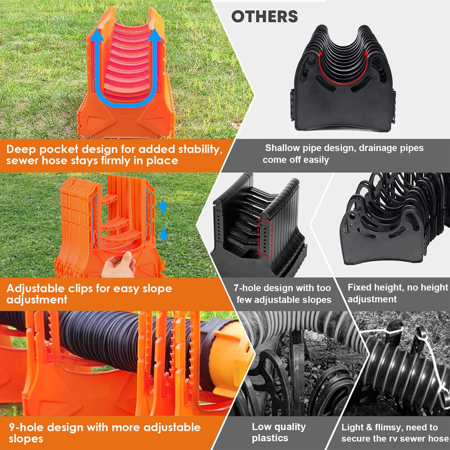 RV Sewer Hose Support - Orange, Heavy Duty Plastic - 10-Foot