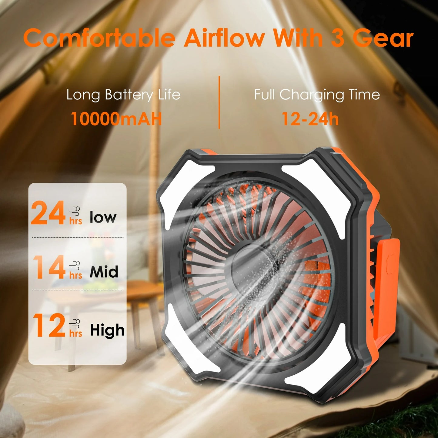 Camping Fan with LED Lantern, 10000mAh Rechargeable Portable Tent Fan with Remote Control, Power Bank, 180°Head Rotation, Perfect Quiet Battery Operated USB Outdoor Fan for Picnic, Barbecue
