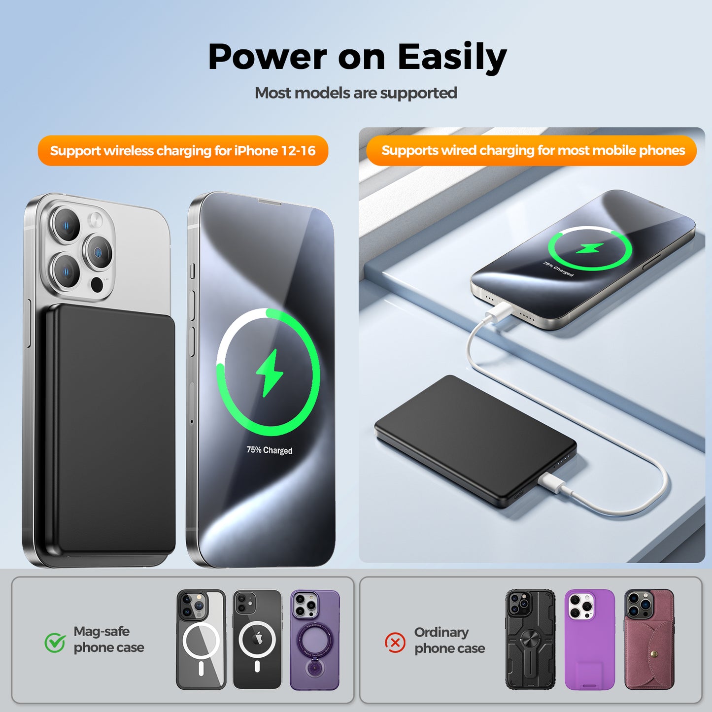 Magnetic Portable Charger, Ultra Slim 5,000mAh Wireless Portable Charger with USB-C Cable, Fast Charging WirelessMagsafe-Compatible Charger for iPhone 16/15/14/13/12—Black