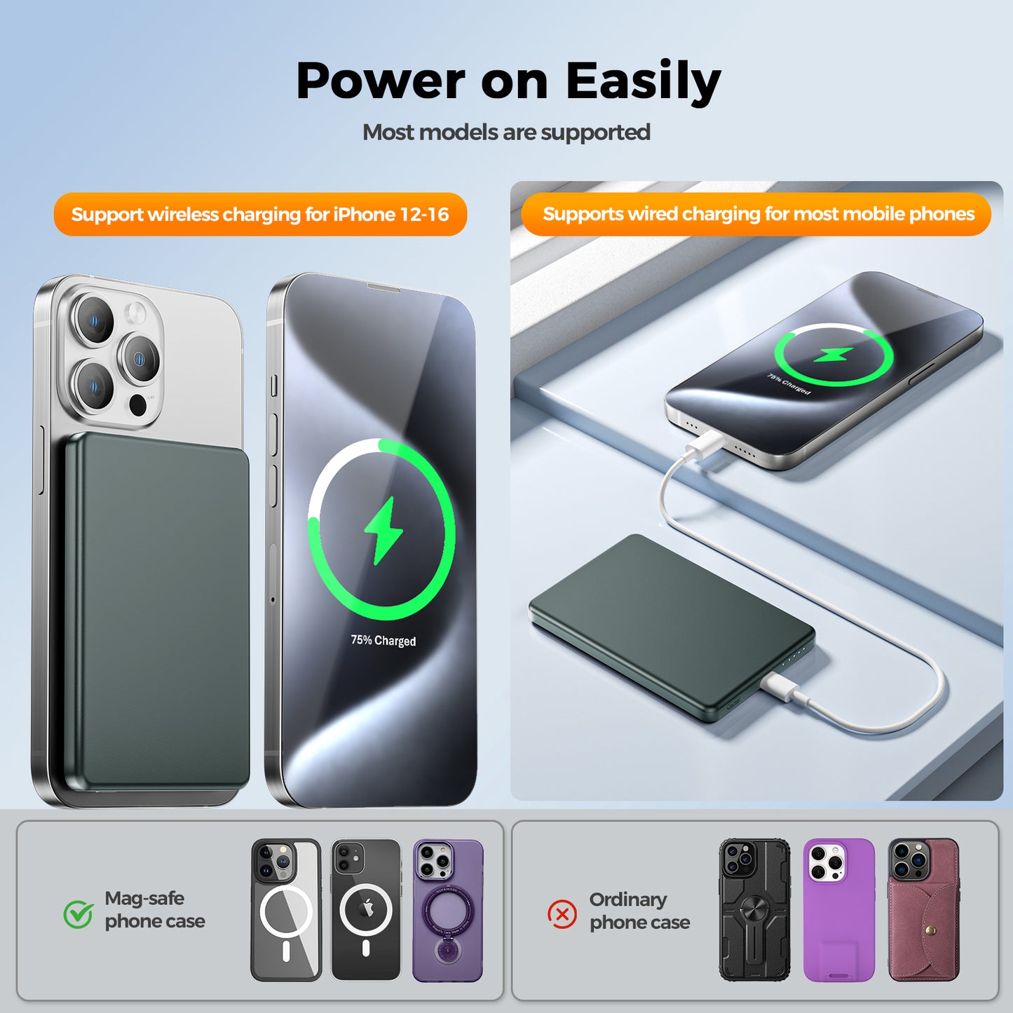 Magnetic Portable Charger, Ultra Slim 5,000mAh Wireless Portable Charger with USB-C Cable, Fast Charging WirelessMagsafe-Compatible Charger for iPhone 16/15/14/13/12—Grey