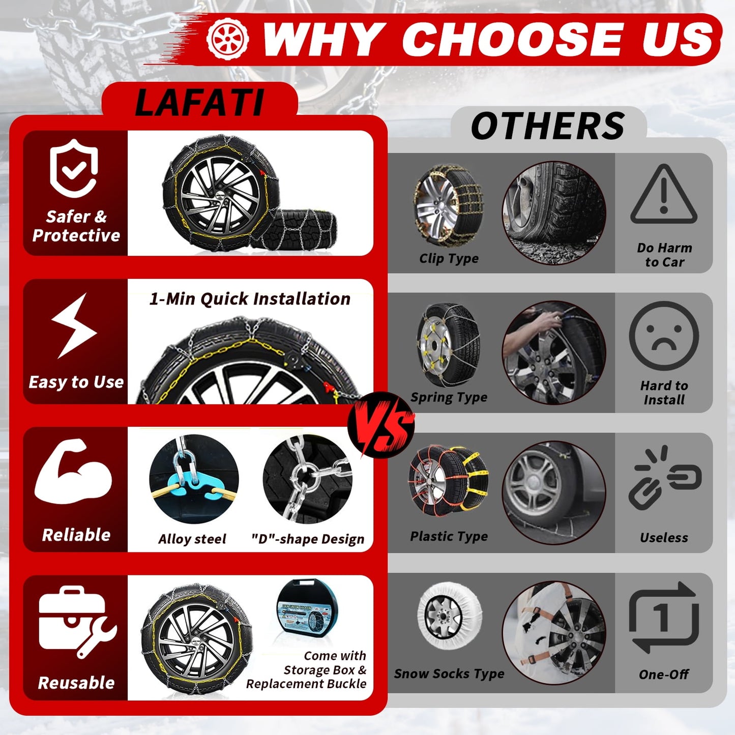 Lafati Snow Chains Auto Tightening(HKN 140), Reusable tire Chains Quick and Easy Installation,Traction Chains for Cars, SUVs, Trucks  – Set of 2