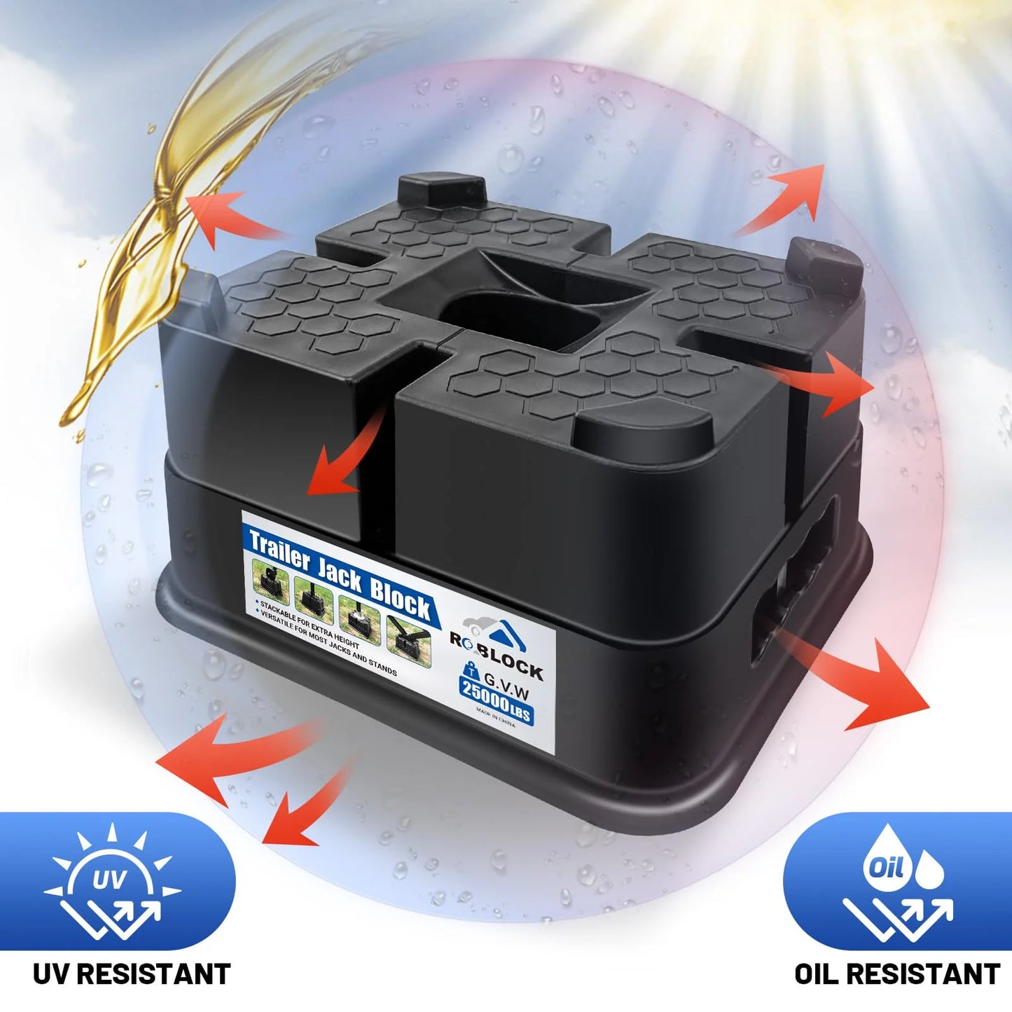 Trailer Jack Block,2 Packs RV Camper Stabilizer Blocks with Bag for Travel Trailer,Use for Any Tongue Jack,Post, Foot, 5th Wheels, Round