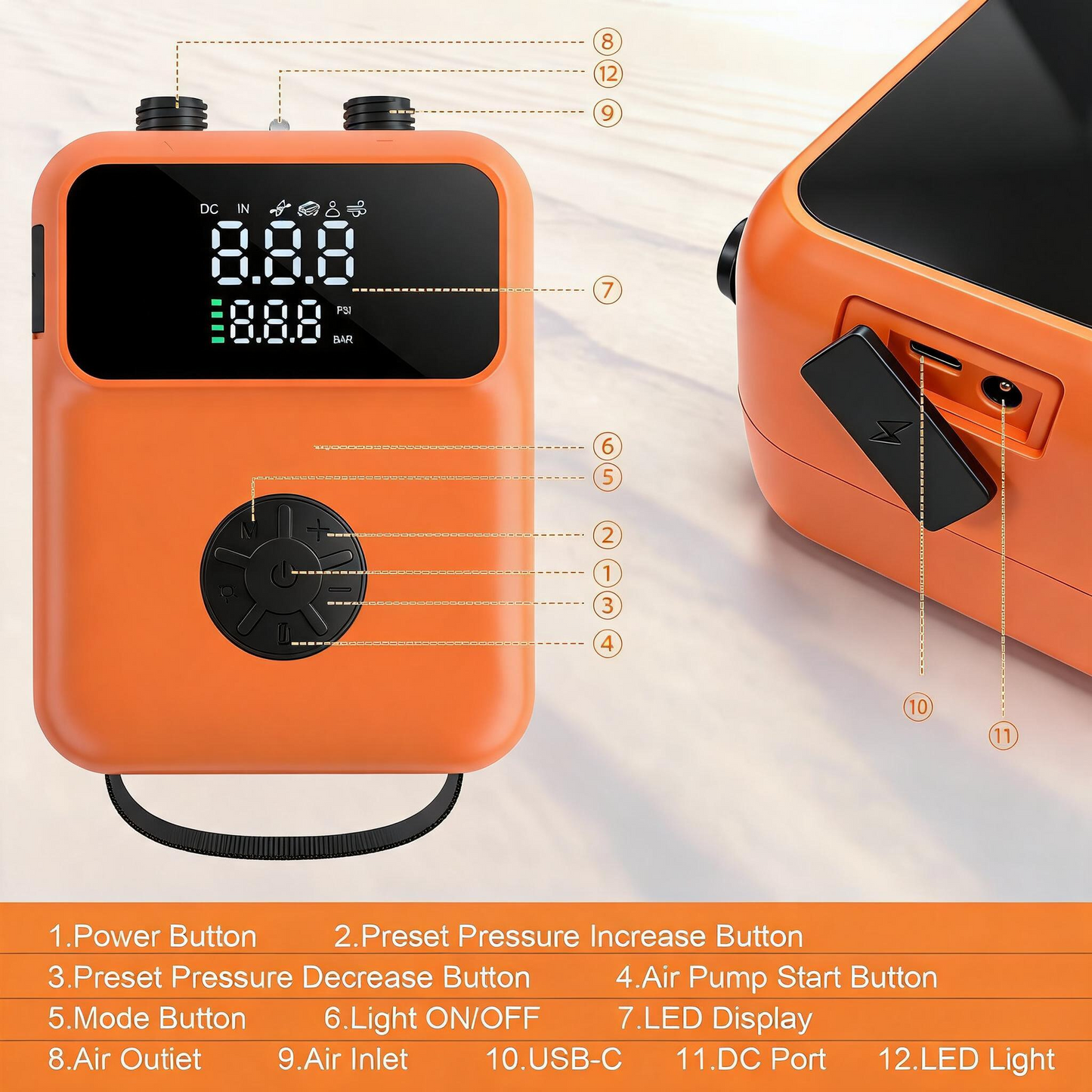 Electric Paddle Board Pump Portable, 20 PSI Rechargeable Electric SUP Air Pump, Intelligent Dual Stage Inflation & Deflation, Auto-Off, for Paddle Boards, Kayak, Kite, Tent