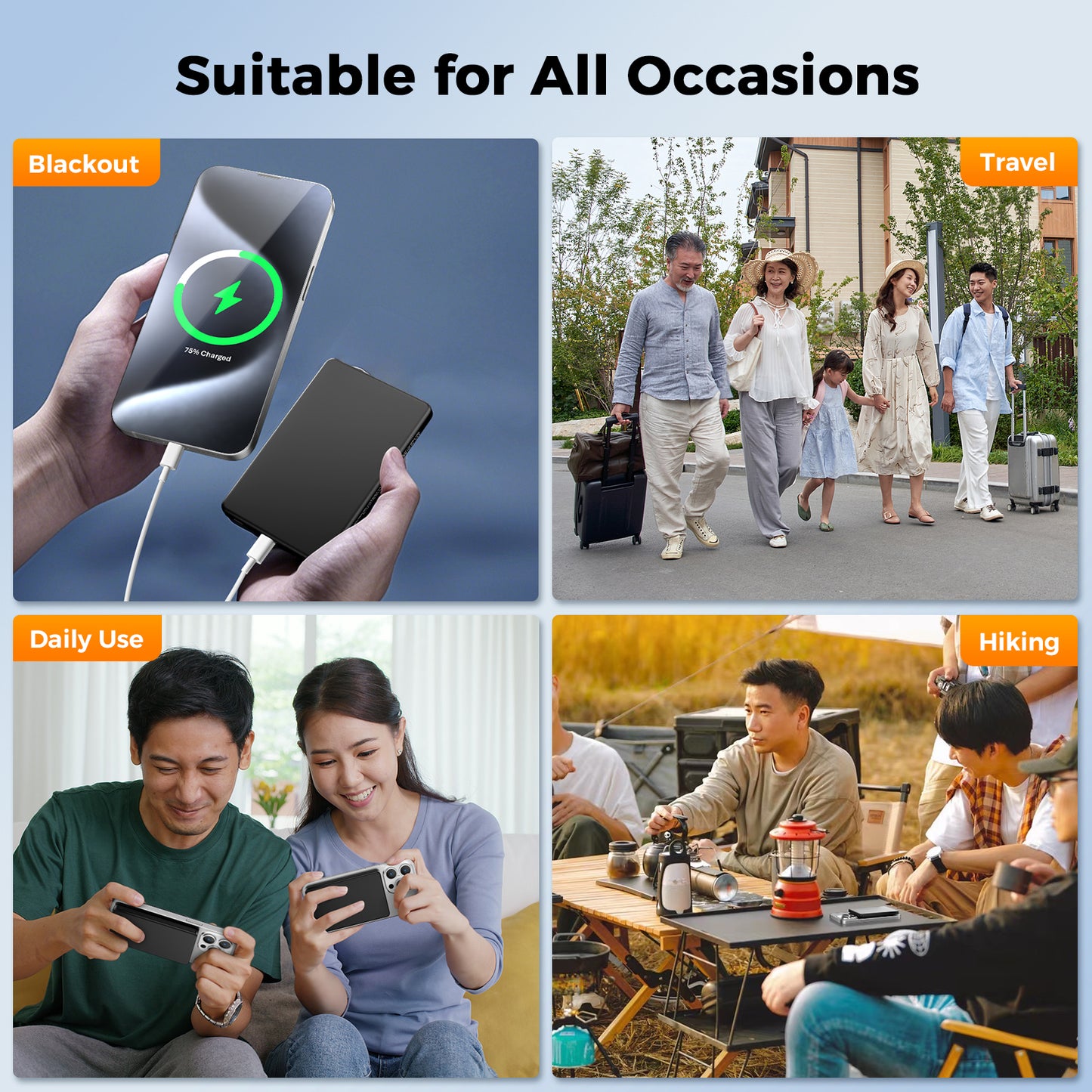 Magnetic Portable Charger, Ultra Slim 5,000mAh Wireless Portable Charger with USB-C Cable, Fast Charging WirelessMagsafe-Compatible Charger for iPhone 16/15/14/13/12—Black