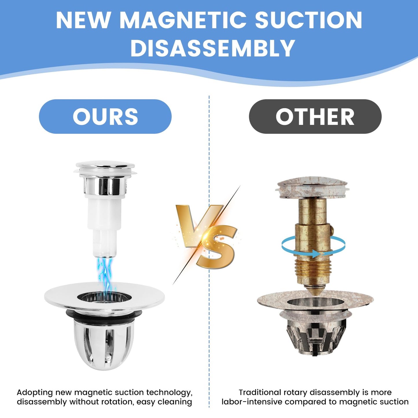 Weswose Universal 2-in-1 Magnetic Bathroom Sink Stopper and Drain Hair Catcher - Easy Install, Fits 1.22"-1.54" Drains, 2 Pcs Set