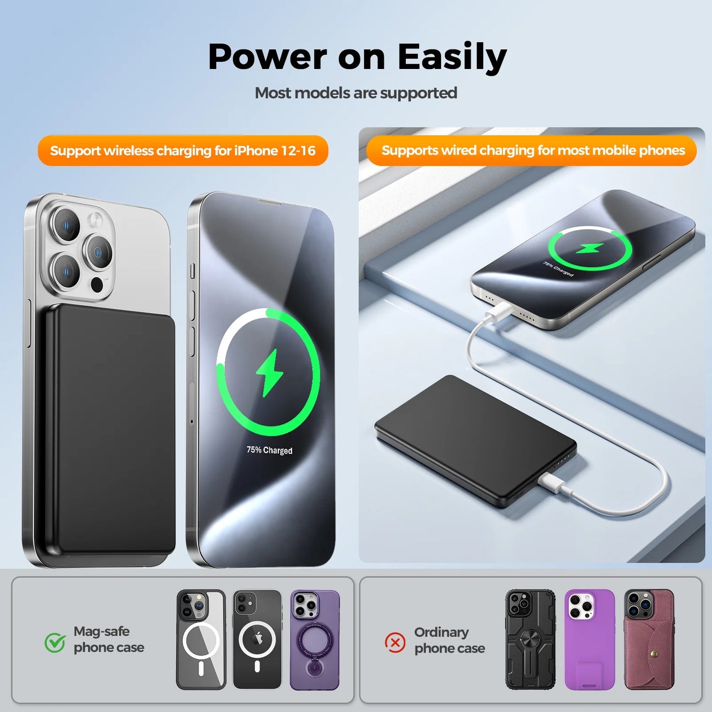 5000mAh Magnetic Portable Charger, Ultra-Thin 3 in 1 Magnetic Wireless Charger for iPhone 12-16/Pro/Pro Max, iWatch 10/SE/9-2, AirPods 2/3-Black