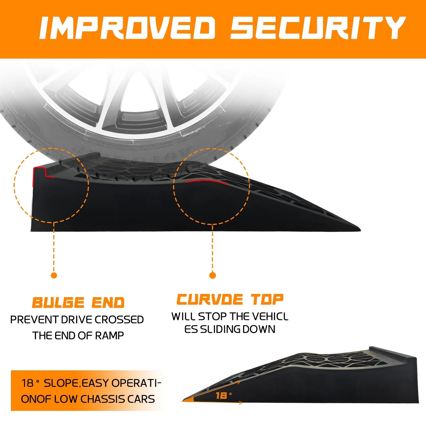 Car Ramp,Slow Profile Car Ramps,Rhino Ramps Driveway Ramp,2 Pack for Lift Vehicle Maintenance