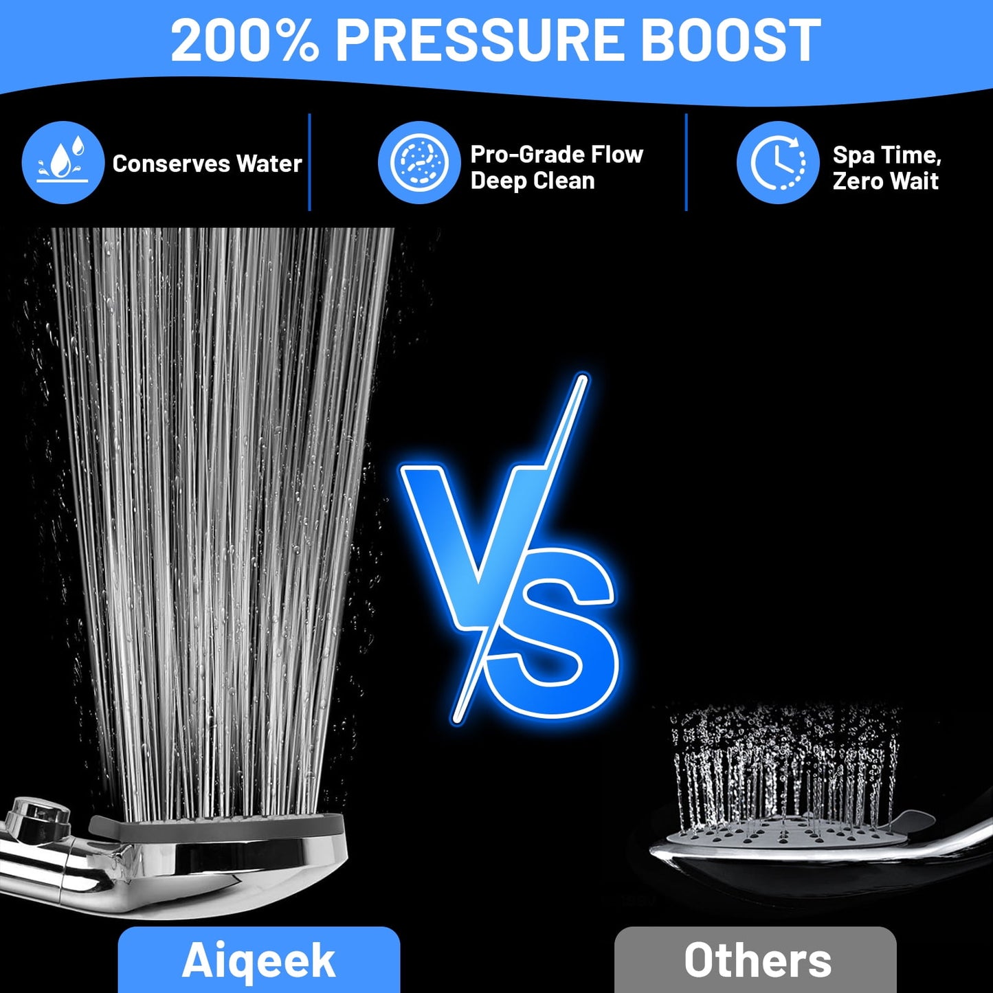 RV Shower Head with Hose, 5 Mode High Pressure Shower Head Replacement, Handheld on/off with Holder、Hose, Travel Trailer, Water Saving Motorhome