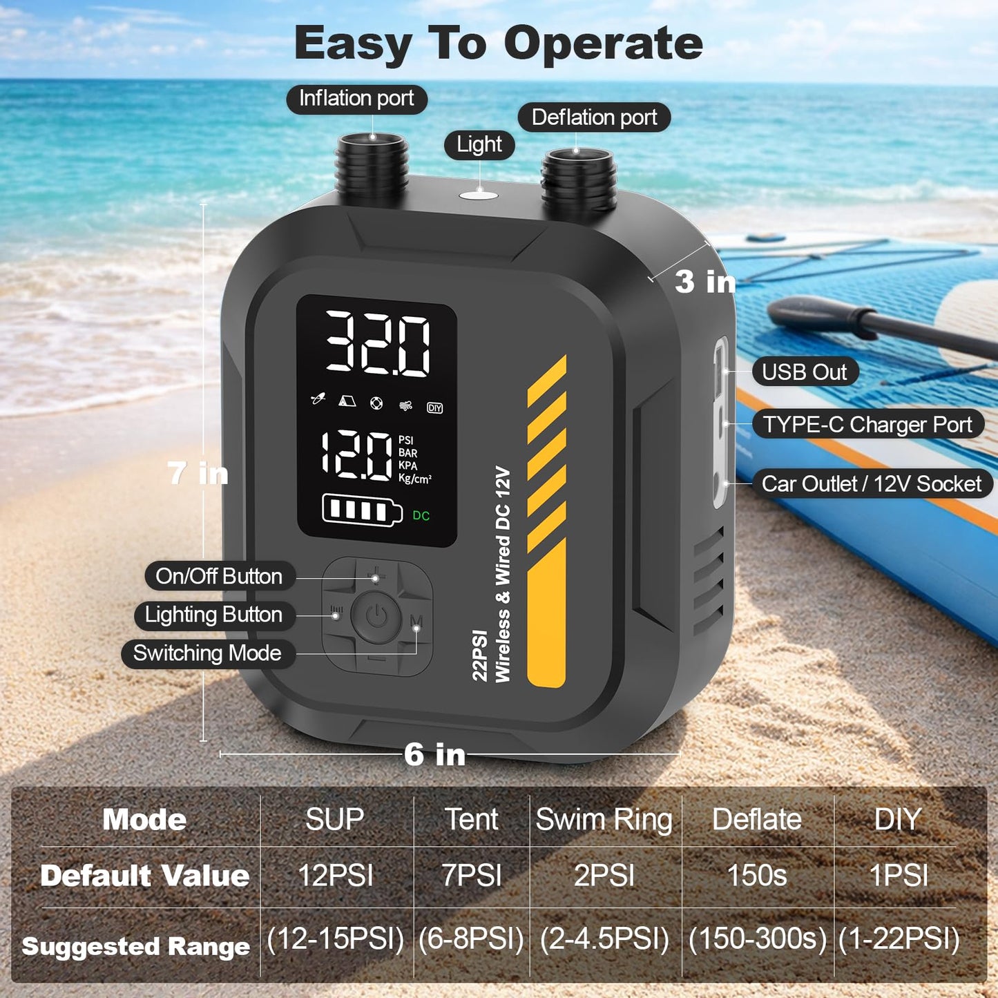 Electric Paddle Board Pump Portable, 22 PSI Rechargeable Electric SUP Air Pump, Intelligent Dual Stage Inflation & Deflation, Auto-Off, for Paddle Boards, Kayak, Kite, Tent