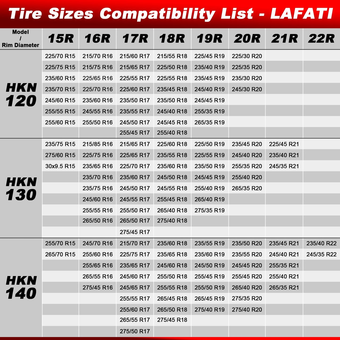 Lafati Snow Chains Auto Tightening（HKN 140）, Reusable tire Chains Quick and Easy Installation,Traction Chains for Cars, SUVs, Trucks  – Set of 2