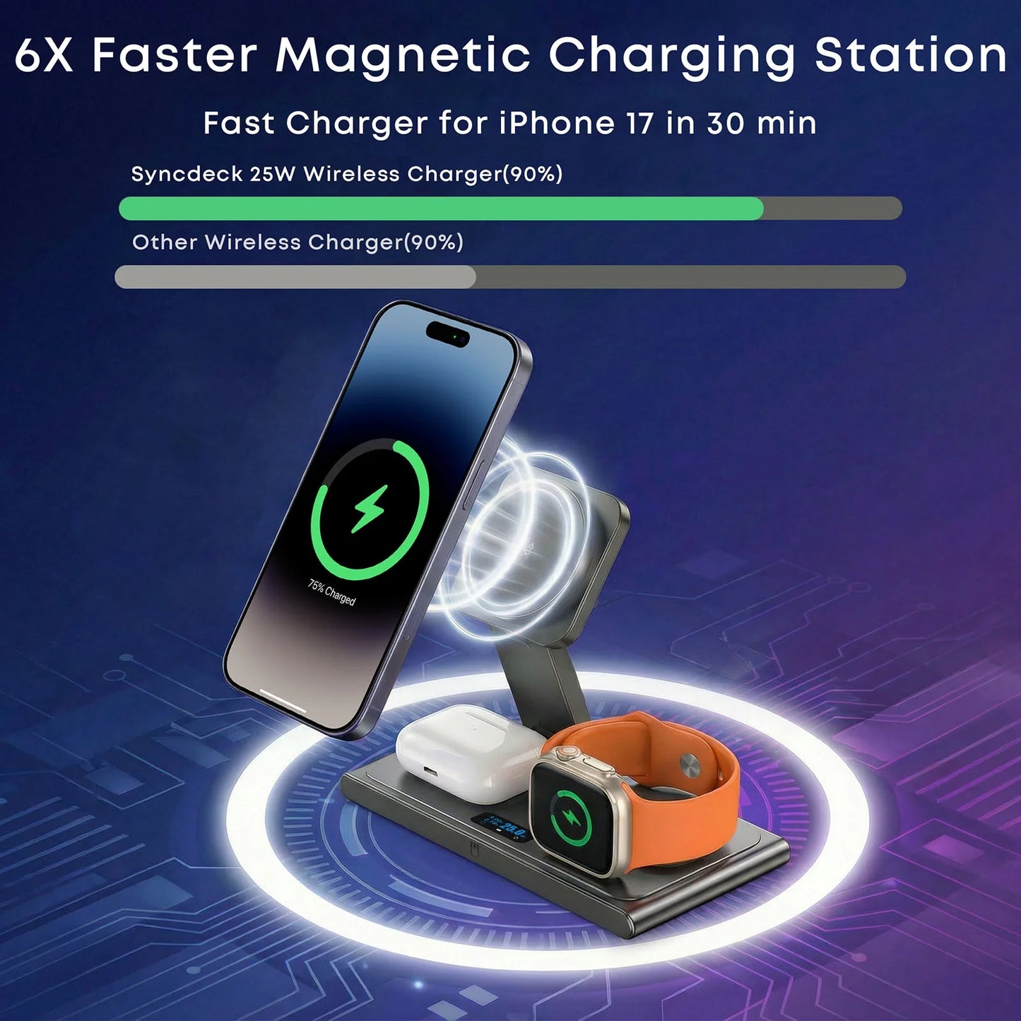 Lafati Foldable 3-in-1 Wireless Charging Station - 25W Max Fast Charger with Digital Power Display & 45W Adapter, Visible Charging Hub for iPhone 16/15/14/13 Pro Max, Apple Watch, AirPods