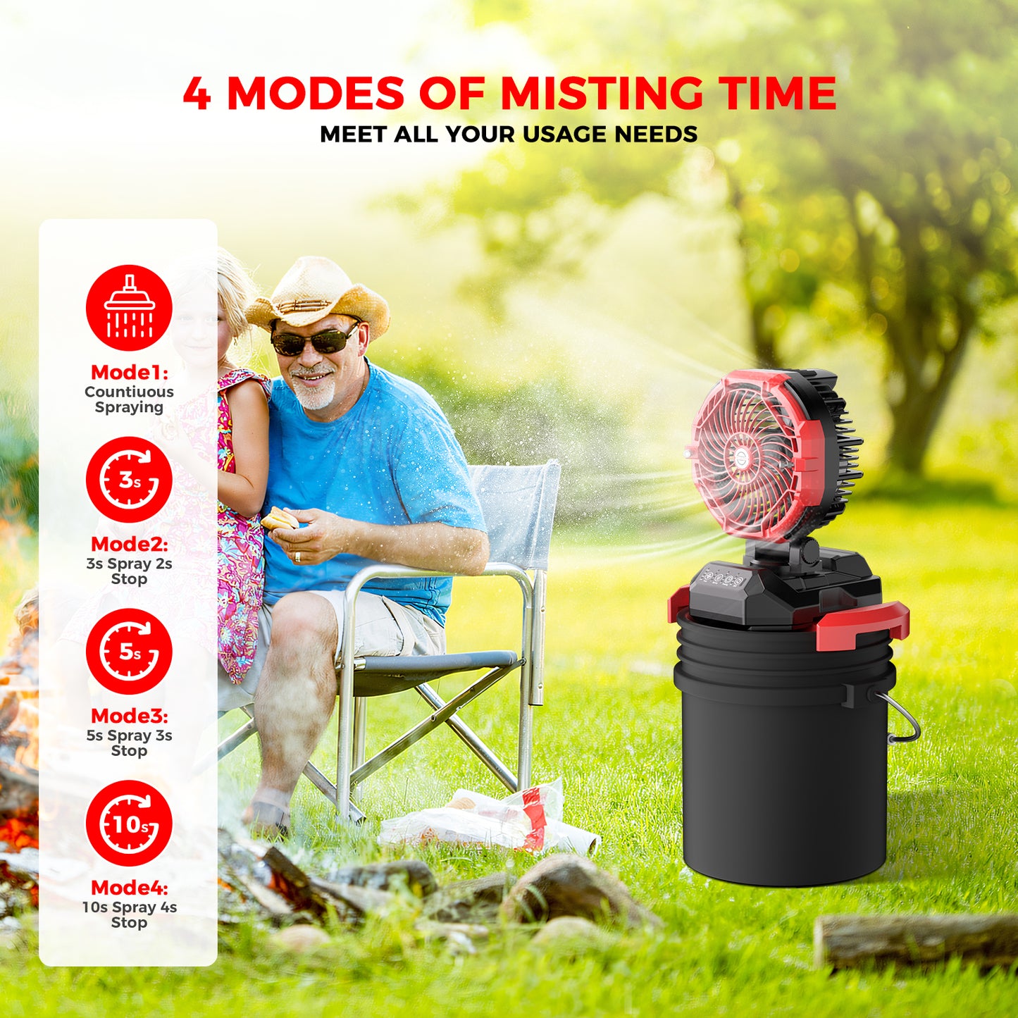 Portable Outdoor Misting Fan, Bucket Top Portable Fan, Battery Powered with 4 Fan Speeds & 4 Mist Settings for Camping, Tailgating, and Beach