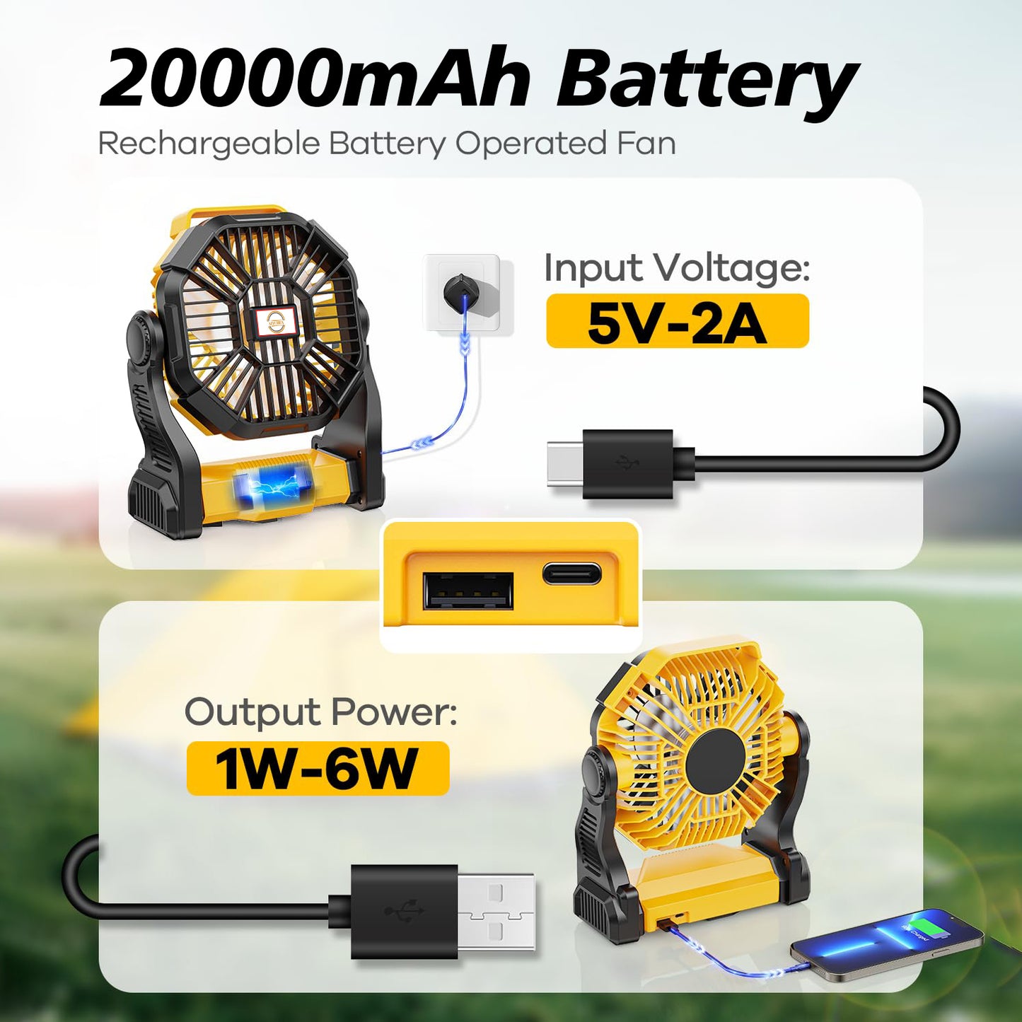 Camping Fan with LED Lantern, 20000mAh Portable Battery Operated Outdoor Fan, Personal Rechargeable Fan for Travel, Hiking, Fishing, Picnic（yellow）