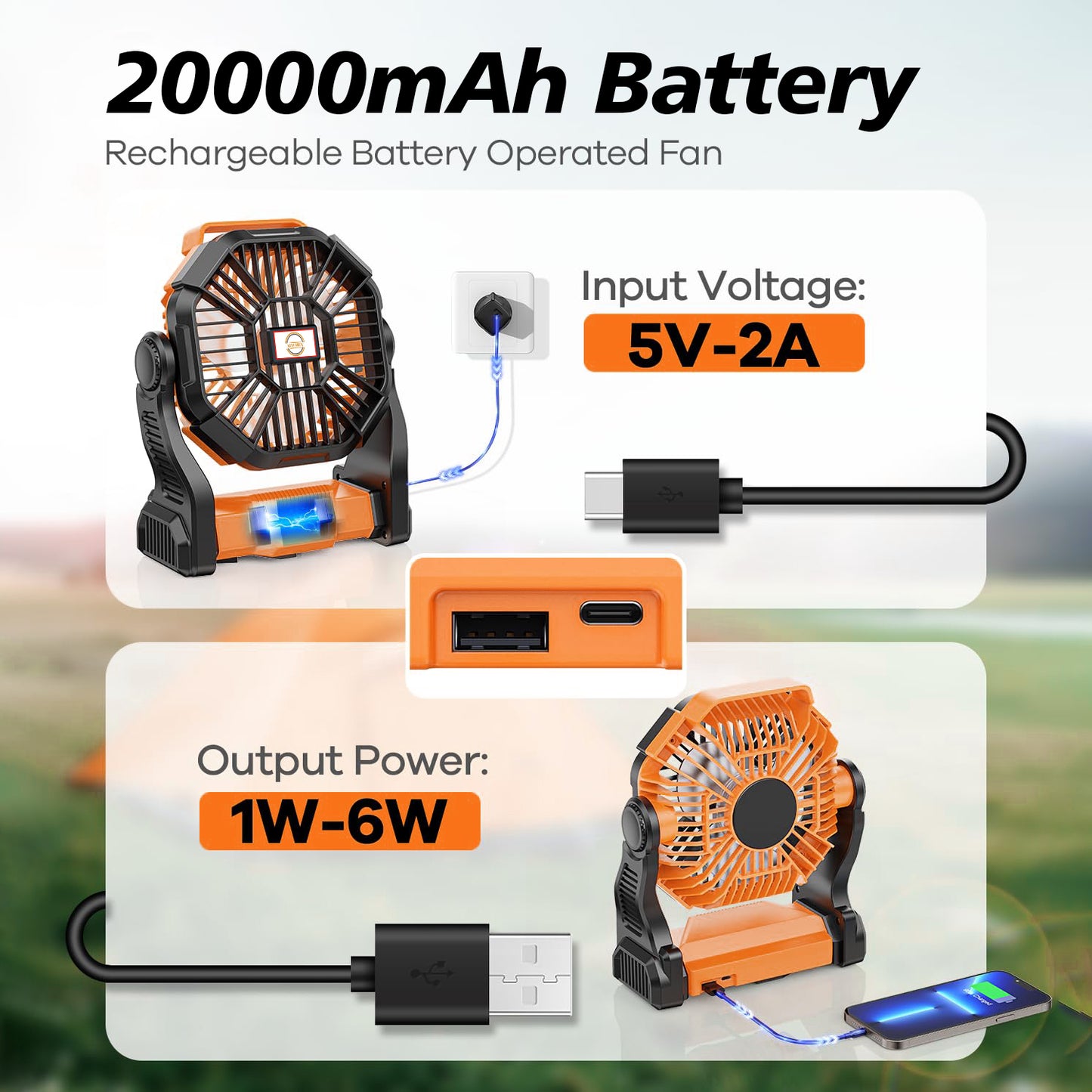 Camping Fan with LED Lantern, 20000mAh Portable Battery Operated Outdoor Fan, Personal Rechargeable Fan for Travel, Hiking, Fishing, Picnic（Orange1）