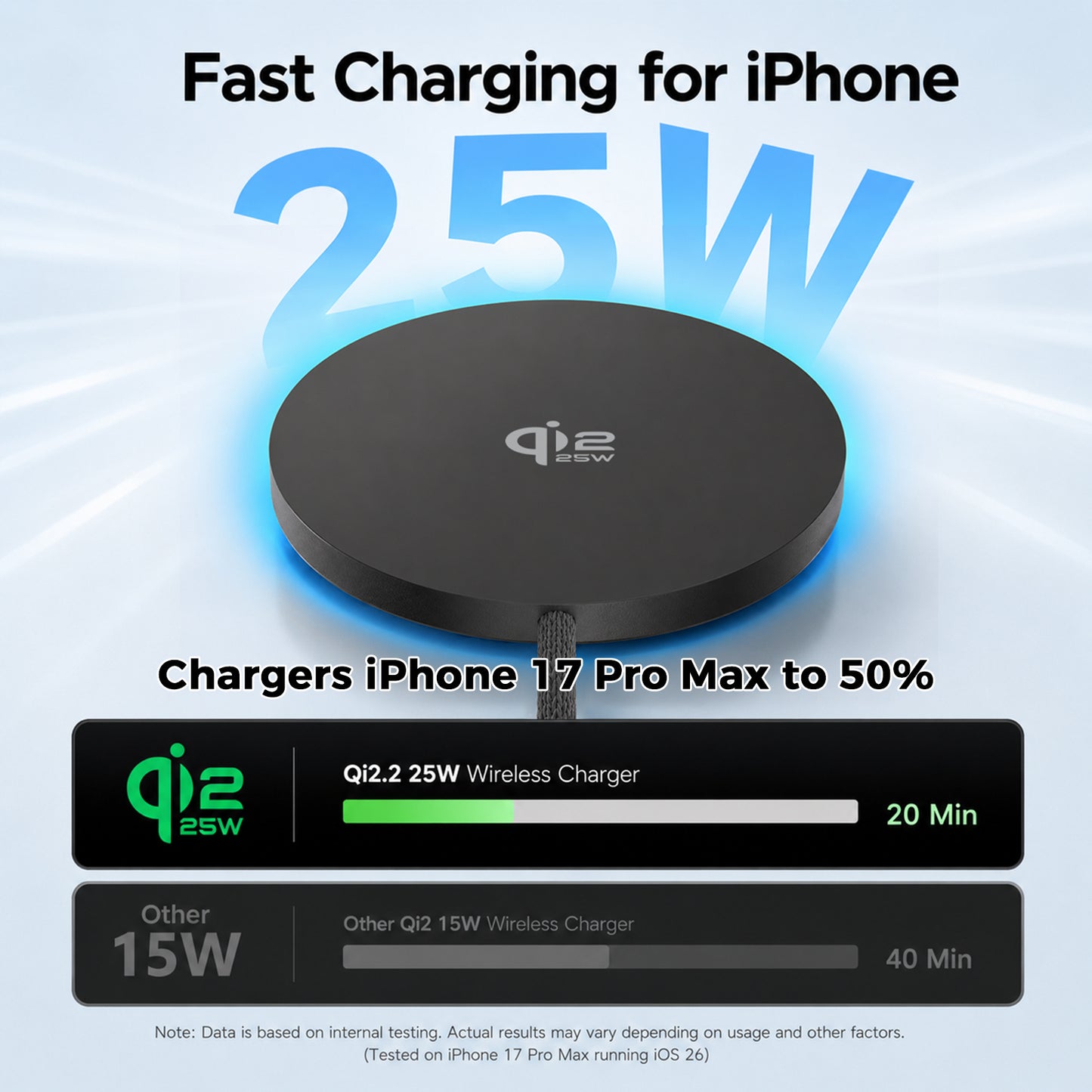 25W Magnetic Wireless Charging Pad with 30W Wall Adapter, Qi2.2 Certified Fast Charger with 4FT Braided Cable, Compatible with iPhone 17/16/15/14, Samsung Galaxy S26/S25 Ultra, Pixel 10,Black