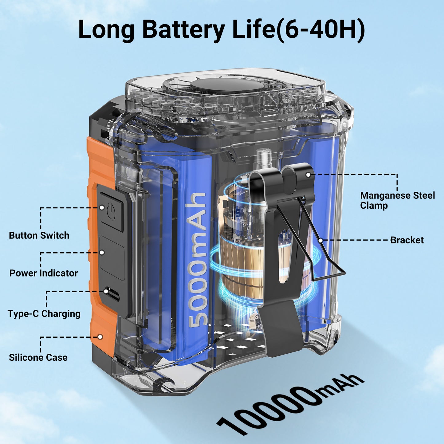 10000mAh Portable Waist Fan Clip on Wearable Belt Personal Fan Rechargeable Battery operated With 5 Speeds & Neck Hands-Free 50H Cooling For Outdoor Camping Travel (Orange)