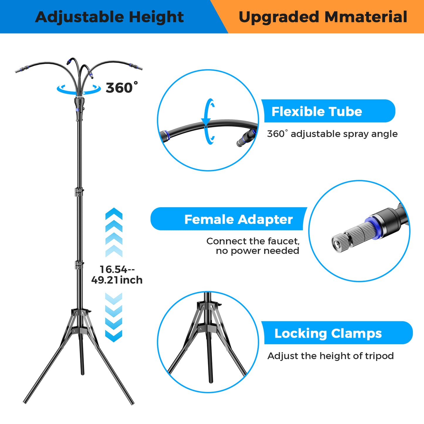 Standing Misters for Outside Patio, 4Gal Portable Suitcase with 10000mAh Water Cooling Misters Set – 4FT Adjustable Height for Outdoor, Beach, Pool, Water Playing, Sprinkler, Camping