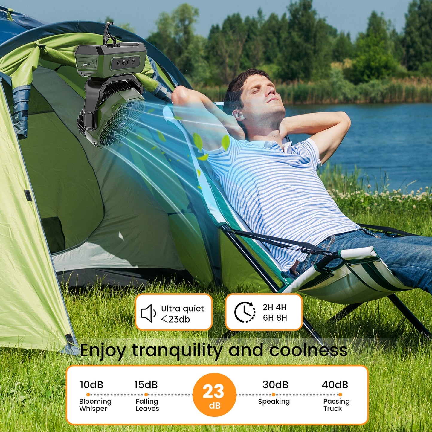 3-in-1 Camping Fan,Portable Fans Rechargeable , 20000mAh Battery Powered Fanwith Light & Remote for Indoor, Outdoor, Tent, Travel, BBQ, Fishing, Jobsite - Green