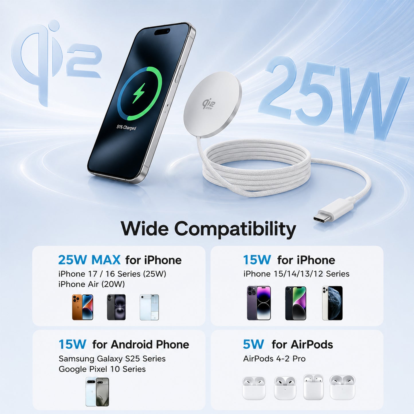25W Magnetic Wireless Charging Pad with 35W Wall Adapter, Qi2.2 Certified Fast Charger with 4FT Braided Cable, Compatible with iPhone 17/16/15/14, Samsung Galaxy S26/S25 Ultra, Pixel 10, White