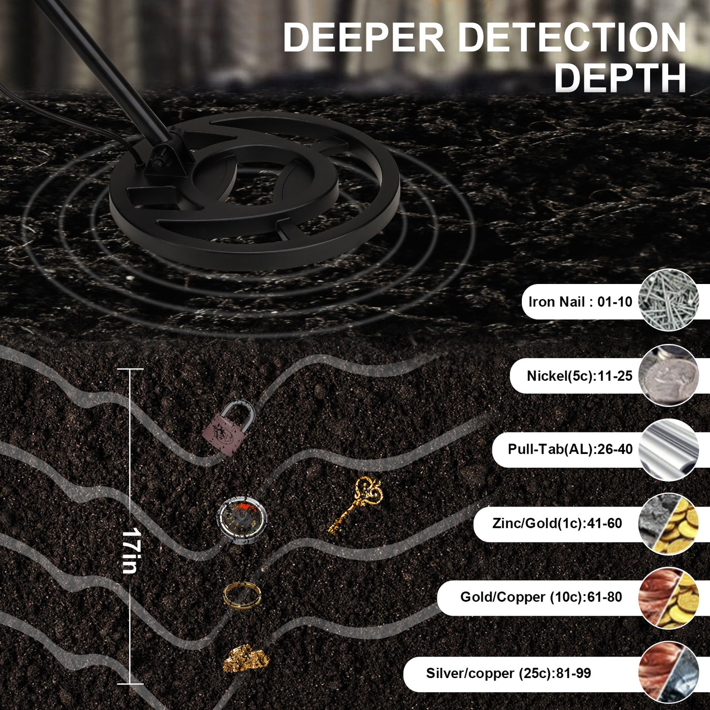 Metal Detector for Adults - High Accuracy, IP68 Waterproof, Adjustable Stem, Complete with Digger Shovel and Headphones