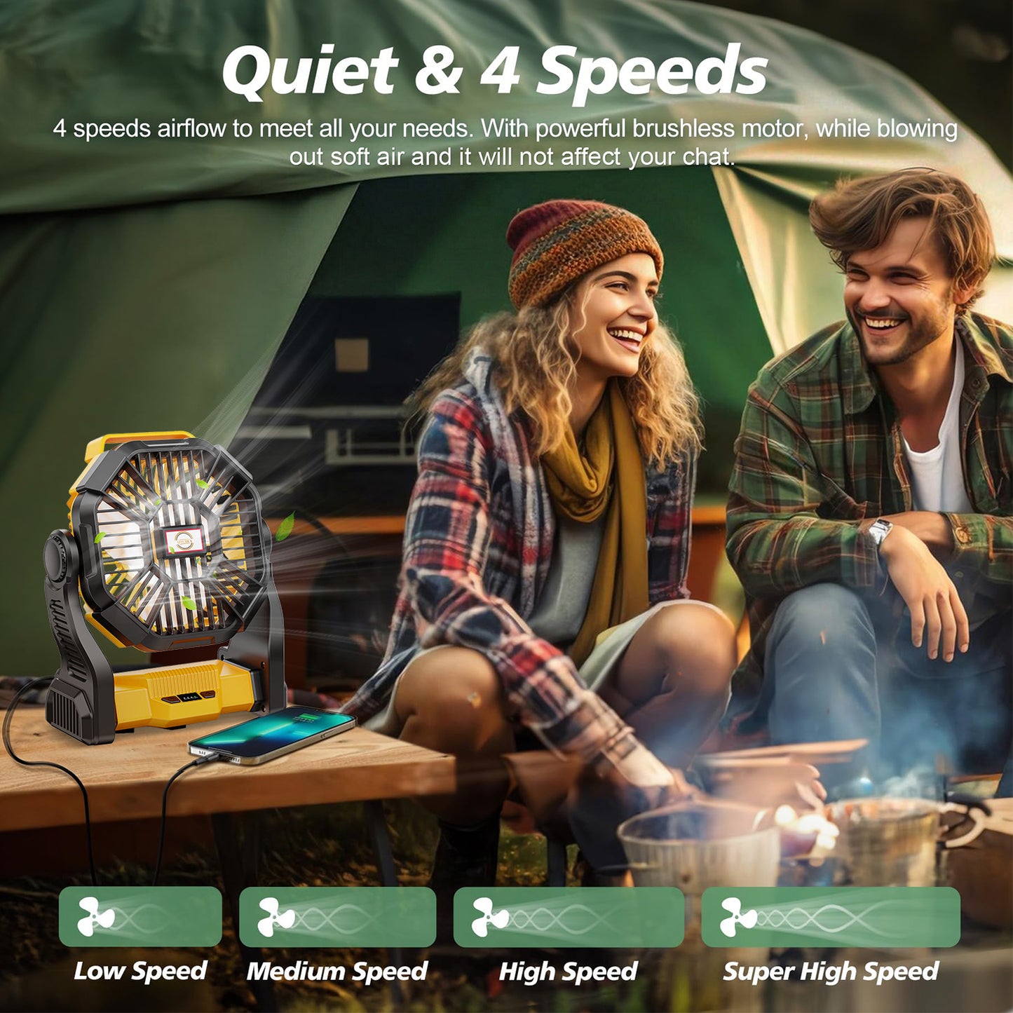 Camping Fan with LED Lantern, 20000mAh Portable Battery Operated Outdoor Fan, Personal Rechargeable Fan for Travel, Hiking, Fishing, Picnic（yellow）