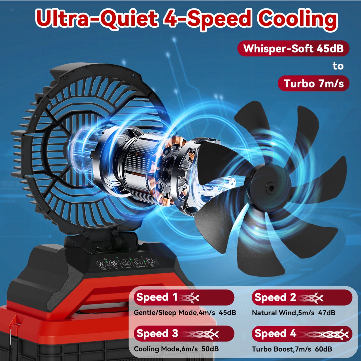 15L Portable Misting Fan with Wheels, 30000mAh Rechargeable Battery Operated Outdoor Fan, 4 Speeds & 4 Mist Modes, 90° Auto-Oscillation, Solar Charging Supported, for Patio, Camping, Jobsite, BBQ