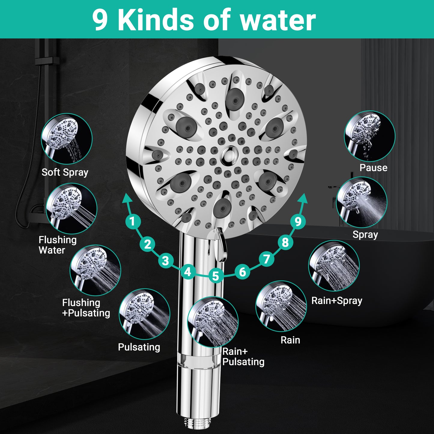 Lafati Handheld Shower Head Set - 9 Modes, 60" Hose, Easy Install - Detachable Rain Shower with Anti-Clog Nozzles and Filter Replacement for Full Body Coverage