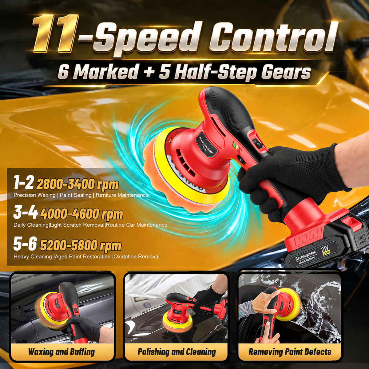 Lafati 6 inch Cordless Car Polisher Kit with 2x2000mAh 21V Batteries, 6 Variable Speeds for Car Detailing, Boat Sanding & Scratch Removal