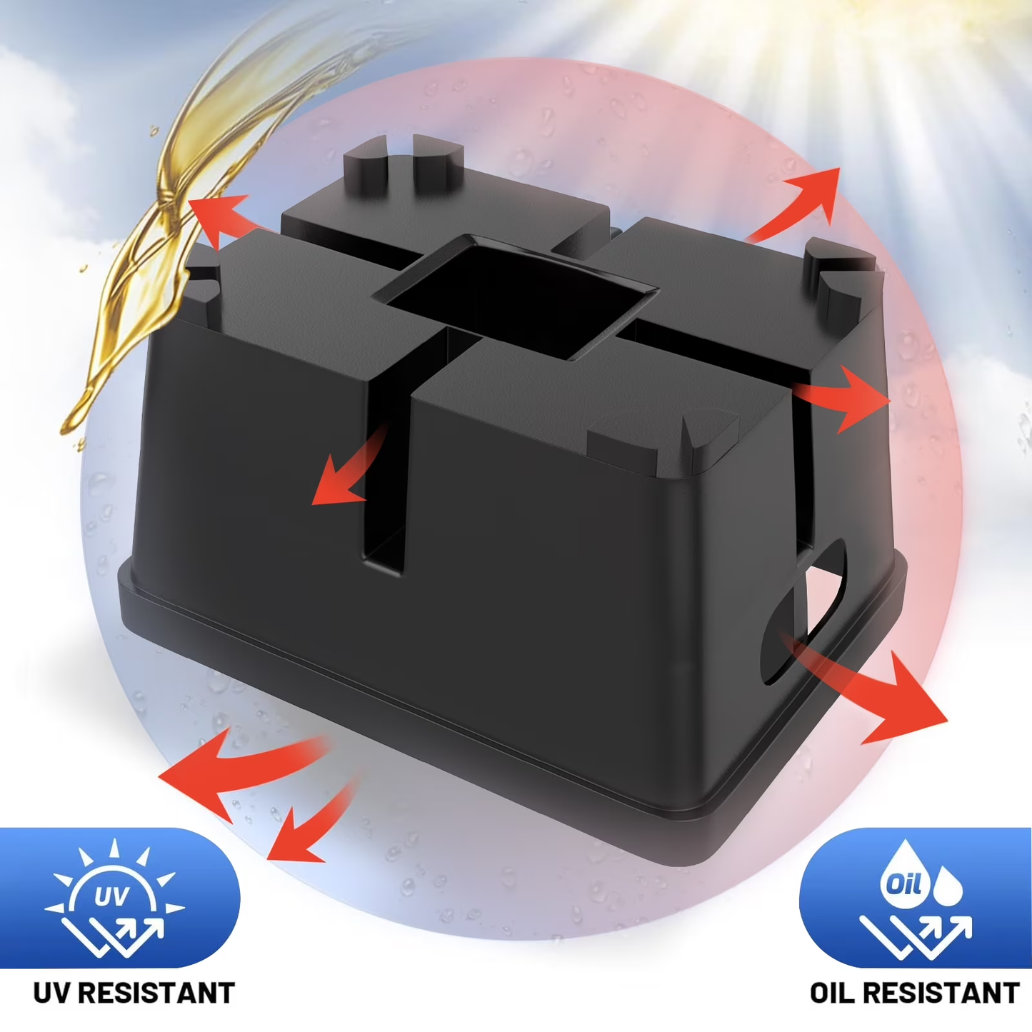 Aiqeek 4-Pack Trailer Jack Block, 25000 lbs Load Capacity, RV Stabilizer Blocks for Tongue Jack, Post, Foot, and 5th Wheel – Durable and Versatile RV Camping Accessories