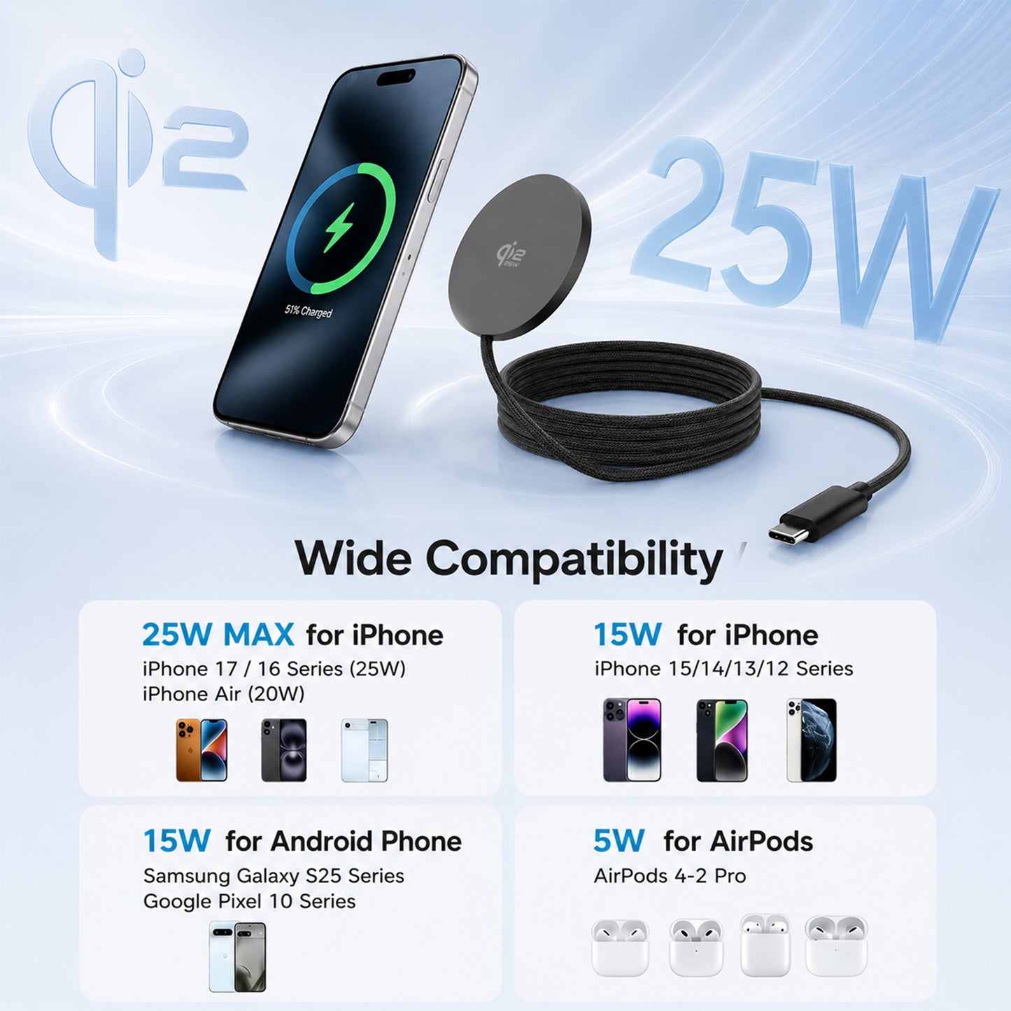 25W Magnetic Wireless Charging Pad with 30W Wall Adapter, Qi2.2 Certified Fast Charger with 4FT Braided Cable, Compatible with iPhone 17/16/15/14, Samsung Galaxy S26/S25 Ultra, Pixel 10,Black
