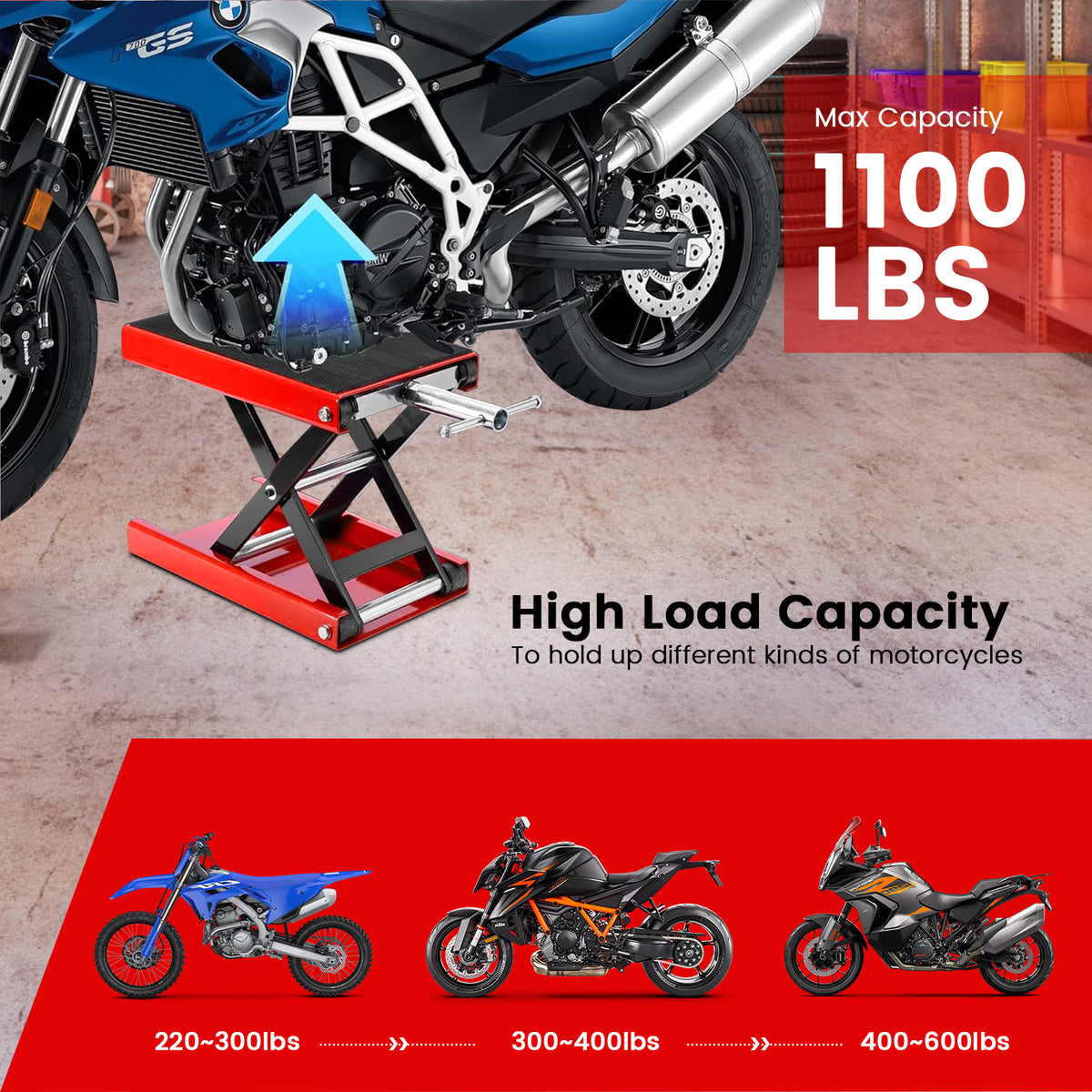 Lafati Motorcycle Lift, 1100 LBS Motorcycle Scissor Lift Jack with Wide Deck & Safety Pin, 3.7"-13.8" Center Hoist Crank Stand, Steel Scissor Jack for Street Bikes, Cruiser Bikes, Touring Motorcycles