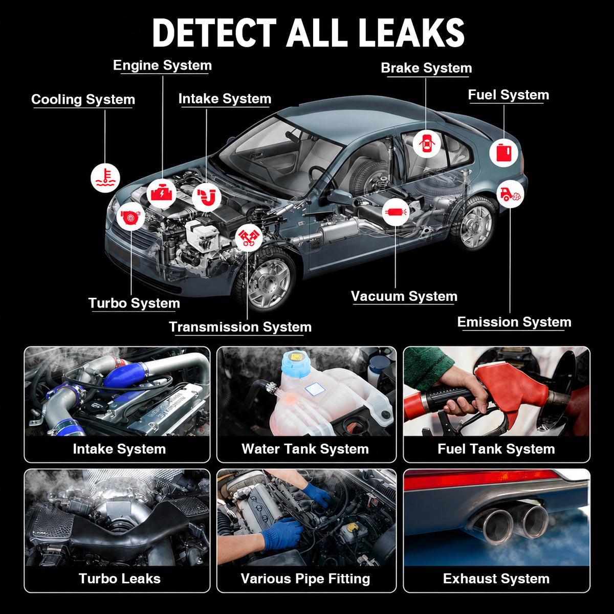 Lafati Automotive Smoke Machine, EVAP Vacuum Leak Detector, DC 12V Car Leak Machine with Pressure Gauge, Portable Leak Diagnostic Tester for Cars Motorcycles Trucks