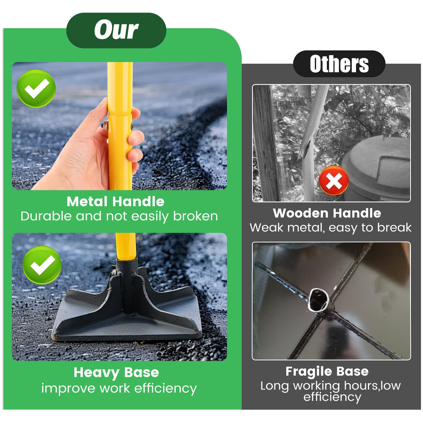 8"x8" Steel Tamper with 48" Handle, Heavy Duty Handle Tamper with Comfortable Rubber Grip, Garden Tamper Tool for Leveling Ground Gravel Soil Asphalt Sand Installing pavers and Repairin
