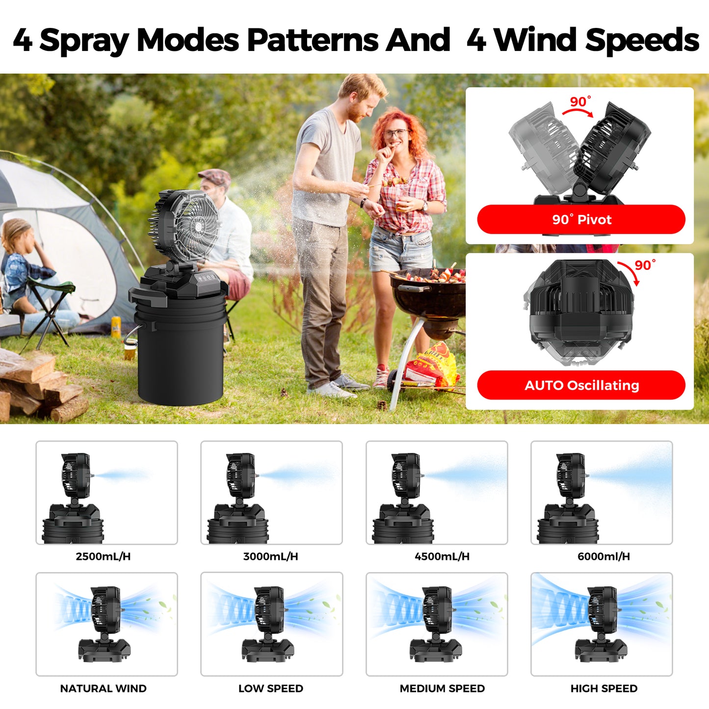 Portable Outdoor Misting Fan, Bucket Top Portable Fan, Battery Powered with 4 Fan Speeds & 4 Mist Settings for Camping, Tailgating, and Beach(BLACK)