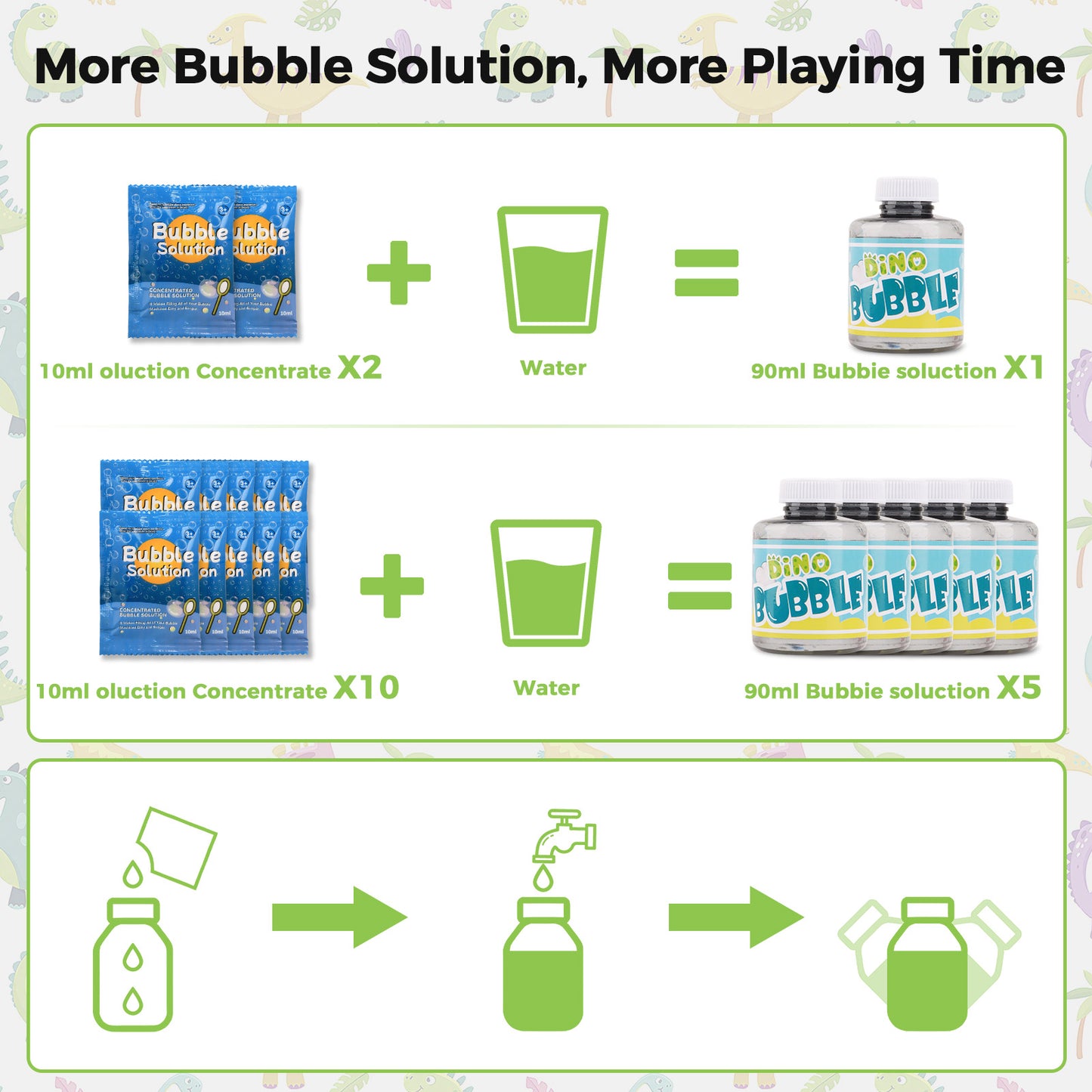 Dinosaur Bubble Machine for Kids, Automatic Handheld T-Rex Bubble Gun with Colorful Bubble- Idea Gift for Easter, Birthday, Halloween, Christmas(Green)