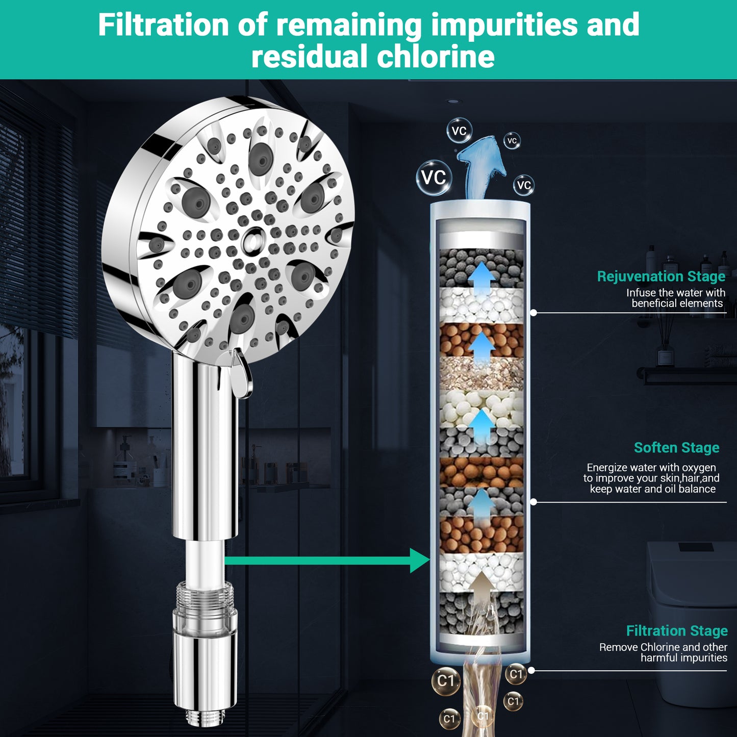 Lafati Handheld Shower Head Set - 9 Modes, 60" Hose, Easy Install - Detachable Rain Shower with Anti-Clog Nozzles and Filter Replacement for Full Body Coverage