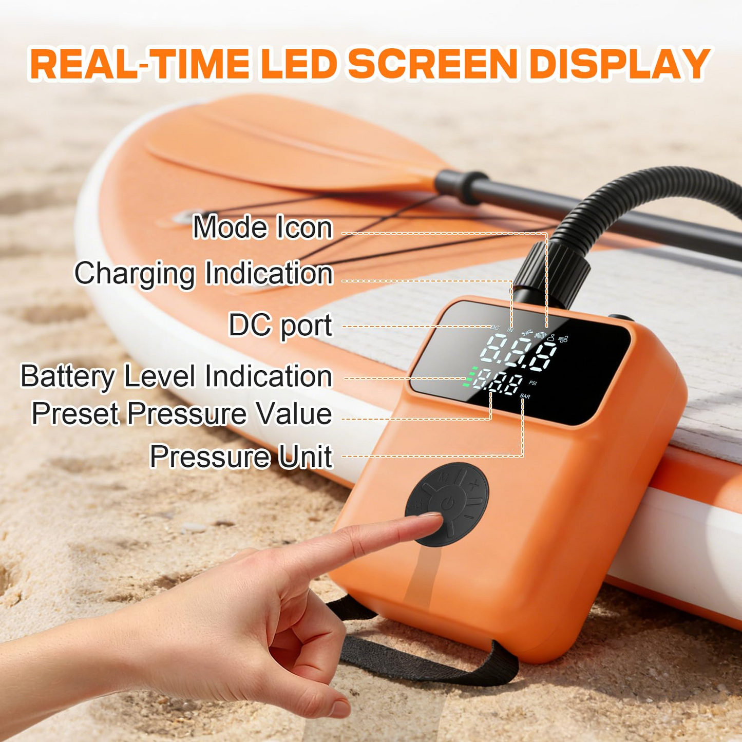 Electric Paddle Board Pump Portable, 20 PSI Rechargeable Electric SUP Air Pump, Intelligent Dual Stage Inflation & Deflation, Auto-Off, for Paddle Boards, Kayak, Kite, Tent