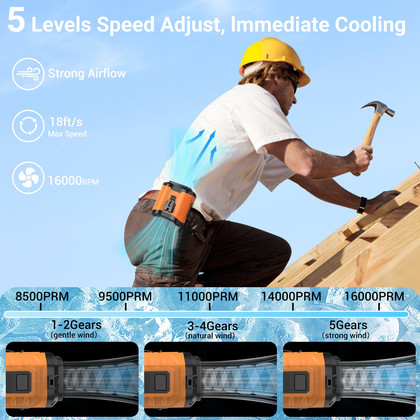 10000mAh Portable Waist Fan Clip on Wearable Belt Personal Fan Rechargeable Battery operated With 5 Speeds & Neck Hands-Free 50H Cooling For Outdoor Camping Travel (Orange)