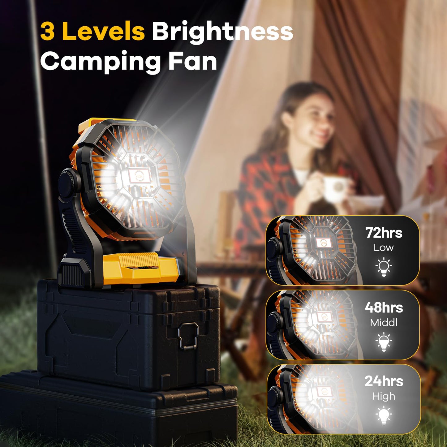 Camping Fan with LED Lantern, 20000mAh Portable Battery Operated Outdoor Fan, Personal Rechargeable Fan for Travel, Hiking, Fishing, Picnic（yellow）