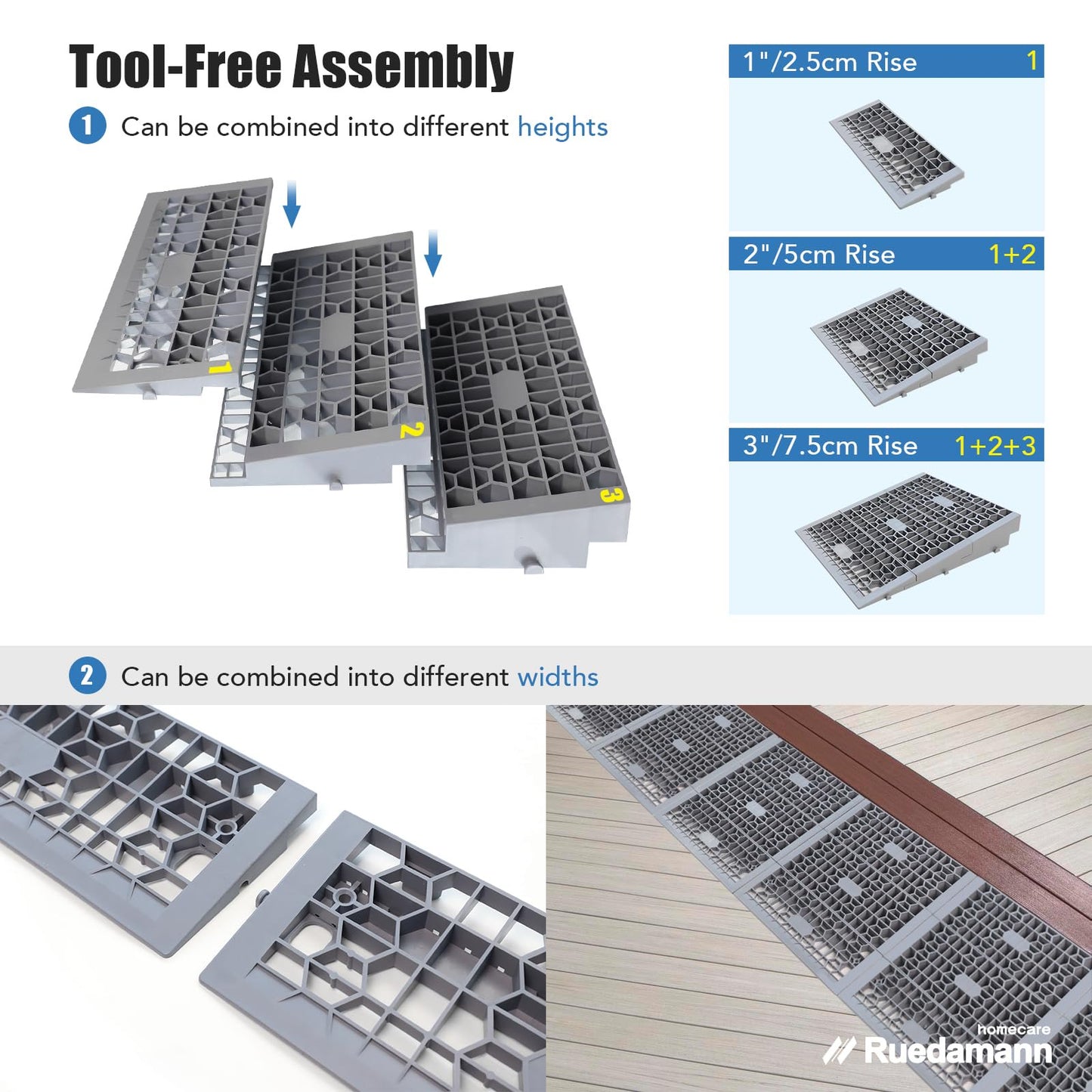 Modular Threshold Ramps，3" Rise Plastic Wheelchair Ramps，3000LBS Capacity，Mobility Door Ramps for Home Steps，Detachable Entry Ramps，Non-Slip Curb Ramps for Scooters、Cars、2 PCS