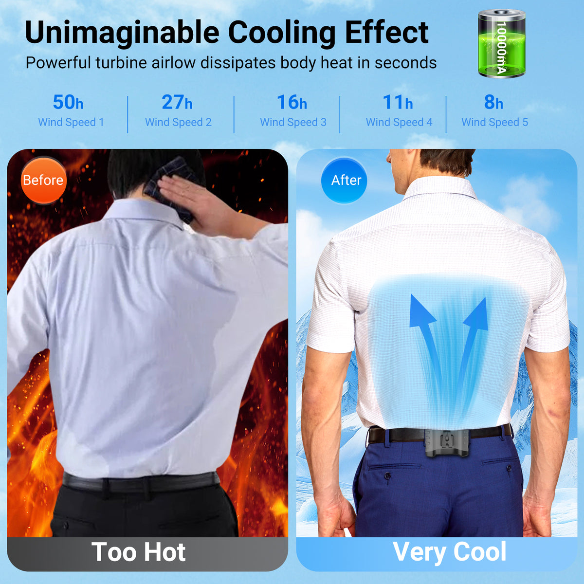 10000mAh Portable Waist Fan Clip on Wearable Belt Personal Fan Rechargeable Battery operated With 5 Speeds & Neck Hands-Free 50H Cooling For Outdoor Camping Travel Fishing (Gray)