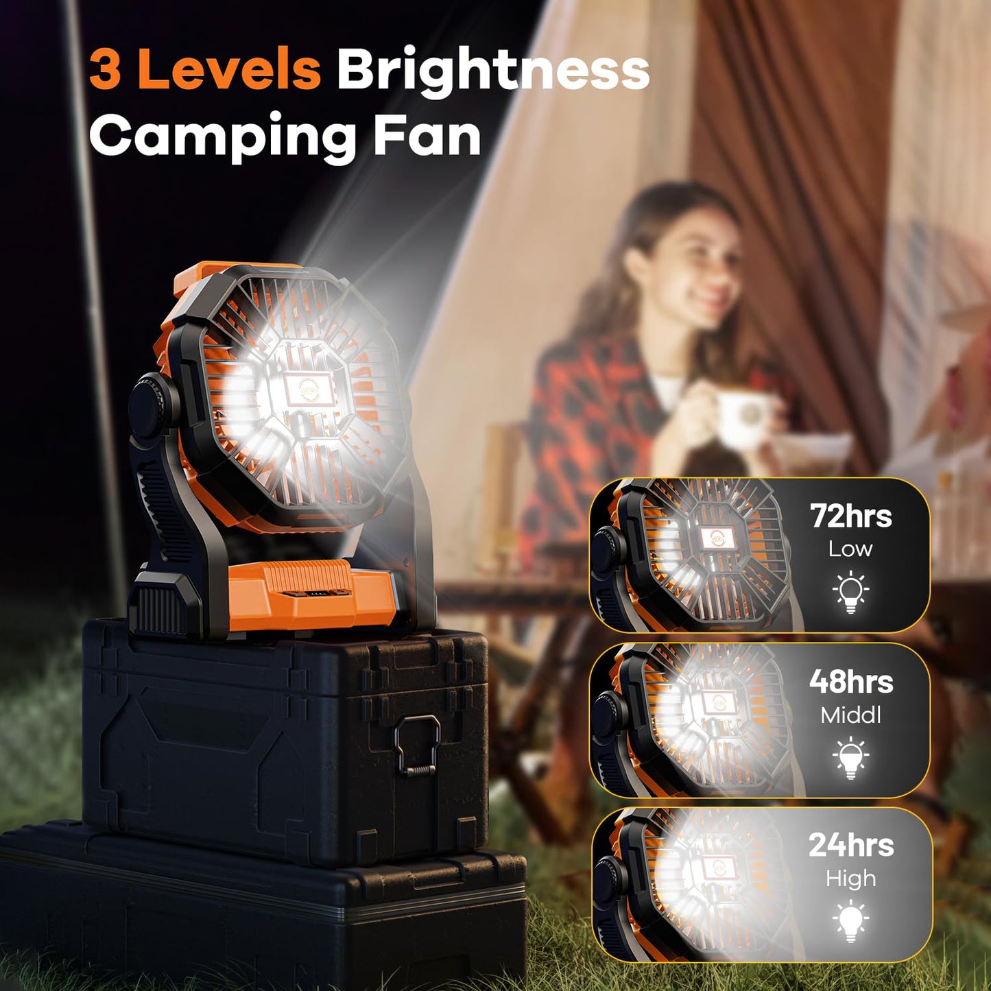 Camping Fan with LED Lantern, 20000mAh Portable Battery Operated Outdoor Fan, Personal Rechargeable Fan for Travel, Hiking, Fishing, Picnic（Orange1）