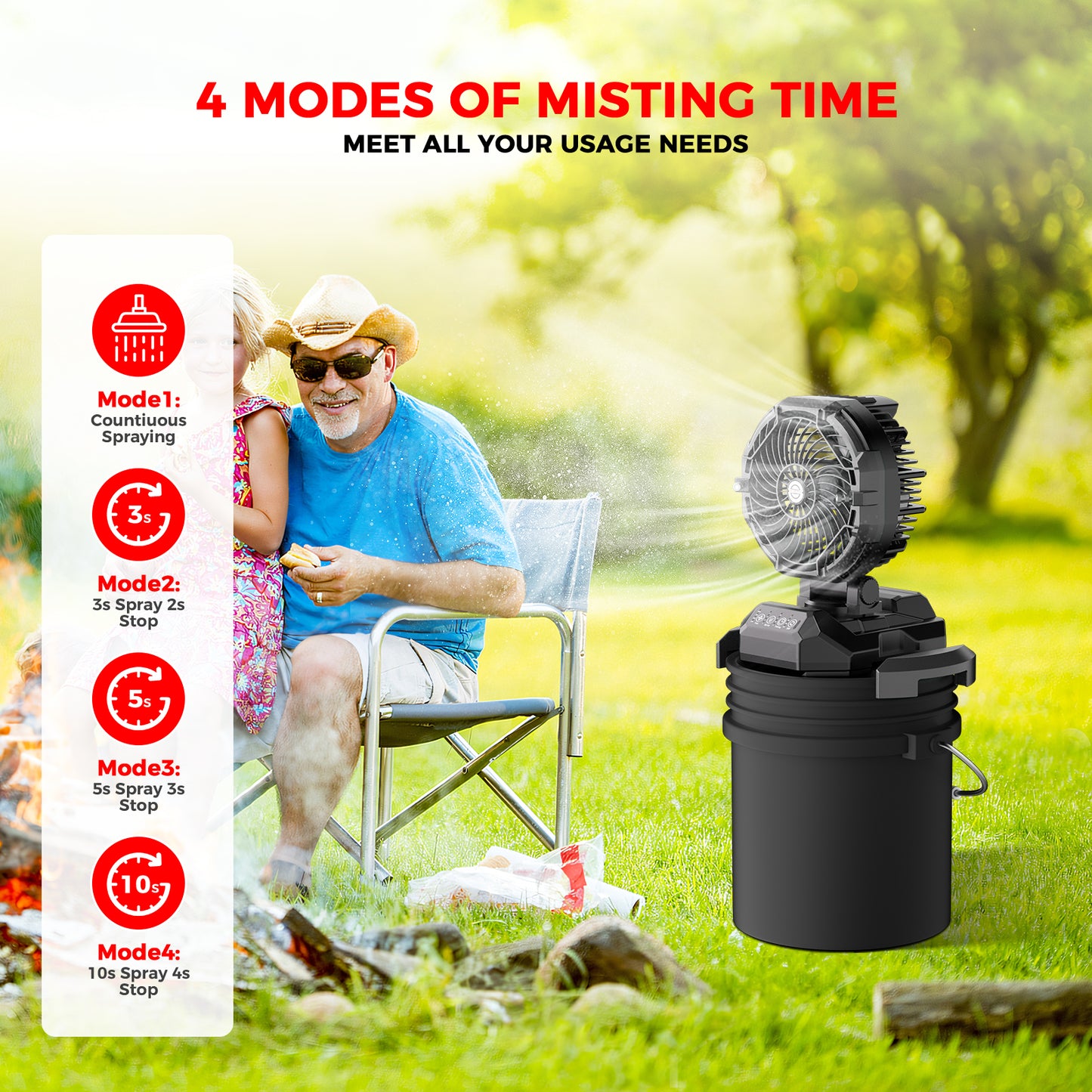 Portable Outdoor Misting Fan, Bucket Top Portable Fan, Battery Powered with 4 Fan Speeds & 4 Mist Settings for Camping, Tailgating, and Beach(BLACK)