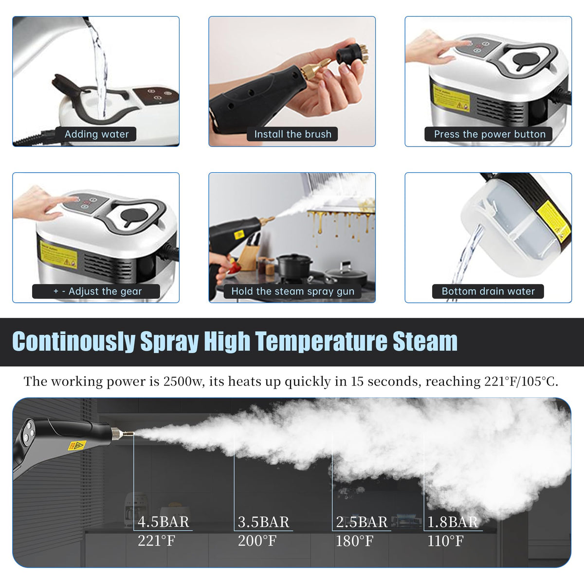 Lafati 2500W Handheld Steam Cleaner - 15s Fast Heat-Up High-Pressure Steam, 6-Level Adjustable, Multi-Purpose Cleaner for Floor, Kitchen, Bathroom, Car, Grout (White)