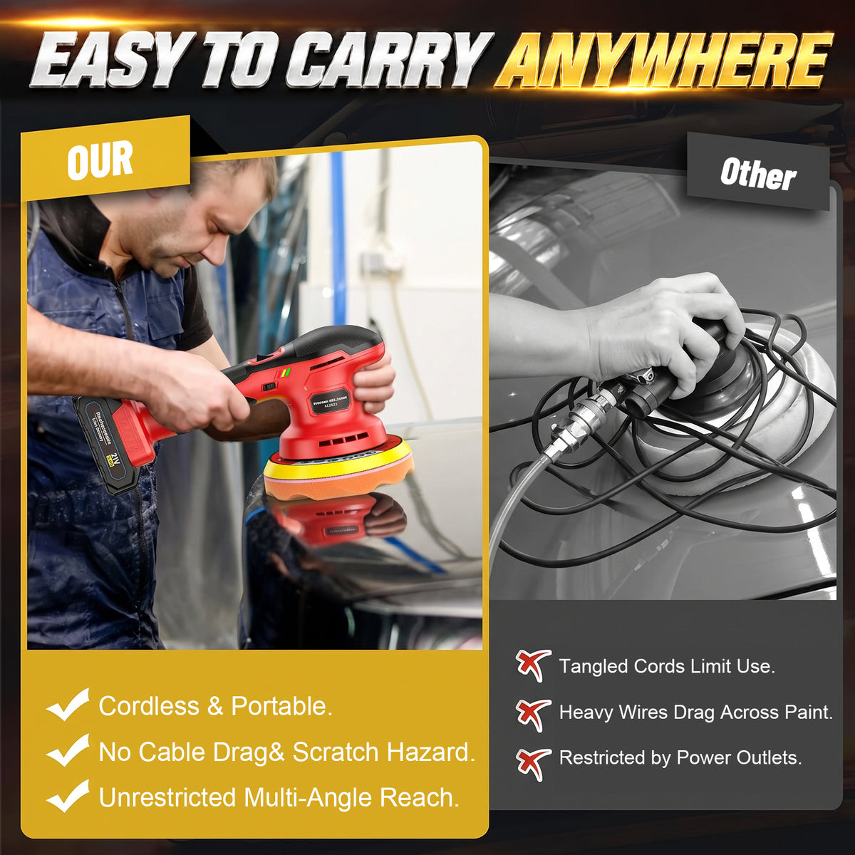 Lafati 6 inch Cordless Car Polisher Kit with 2x2000mAh 21V Batteries, 6 Variable Speeds for Car Detailing, Boat Sanding & Scratch Removal