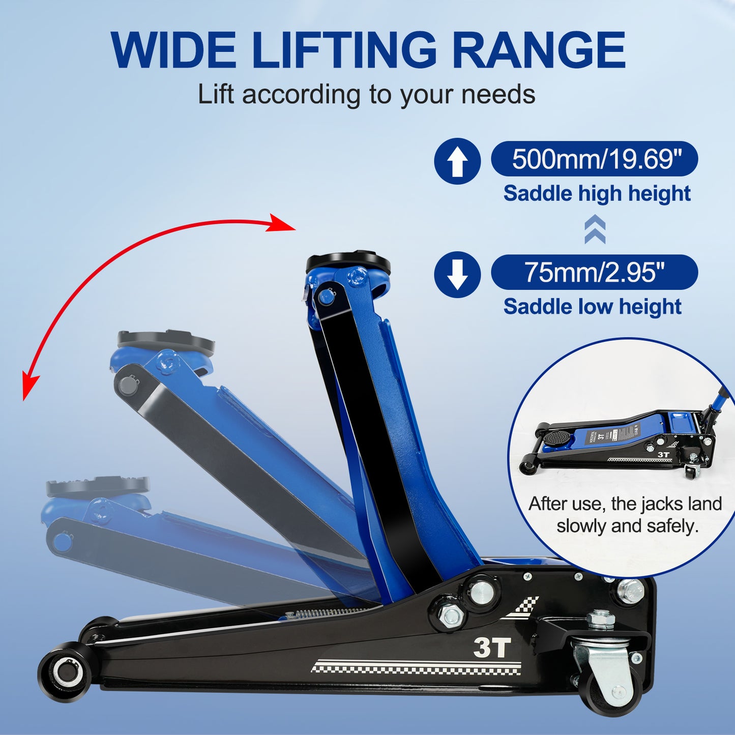 3 Ton / 6600 lbs Low Profile Floor Jack, Dual Piston Quick Lift Pump, 75mm-460mm Lifting Range, Heavy-Duty Steel with 360° Rubber Saddle and Foam Handle - Blue