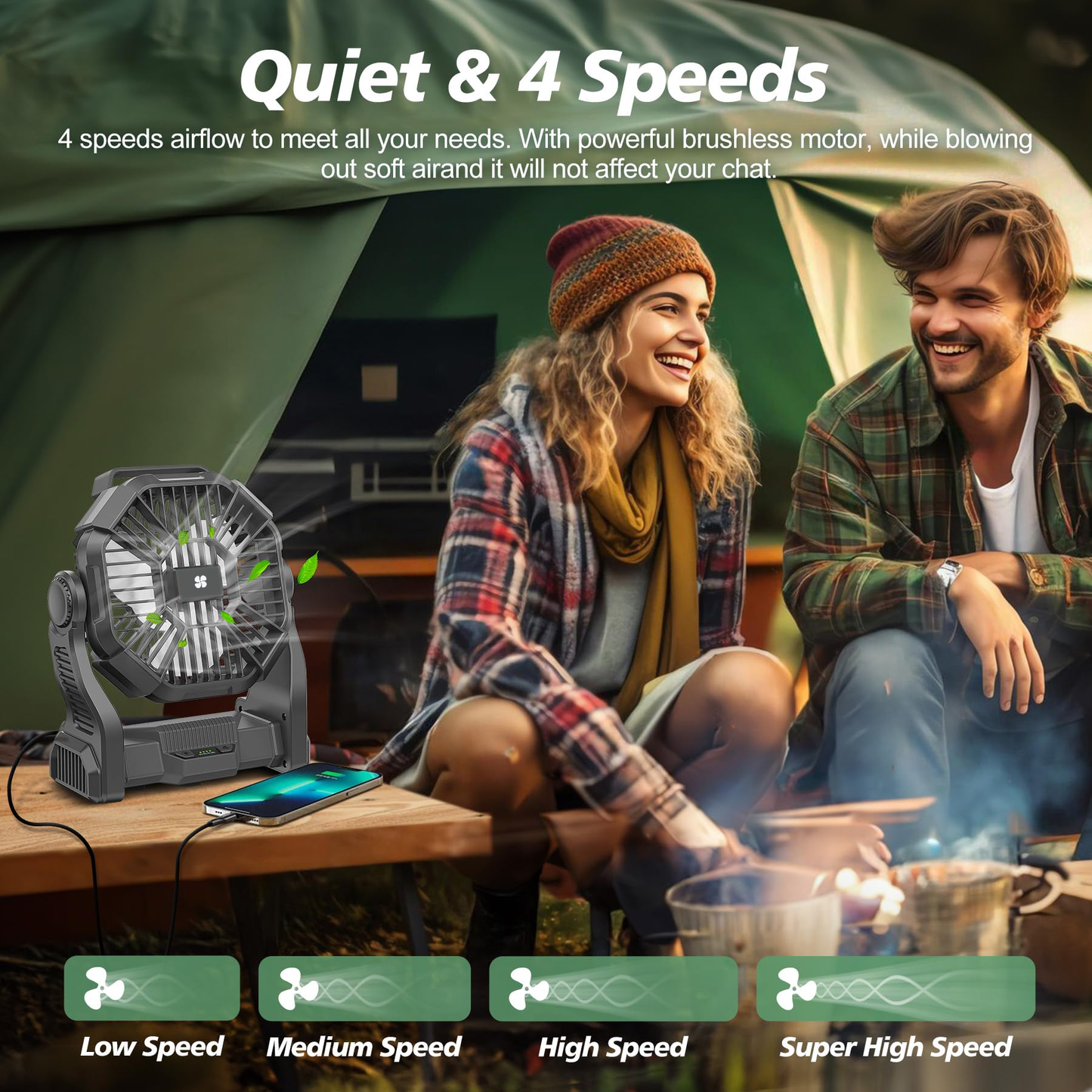 Camping Fan with LED Lantern, 11000mAh Portable Battery Operated Outdoor Fan, Personal Rechargeable Fan for Travel, Hiking, Fishing, Picnic（Orange）