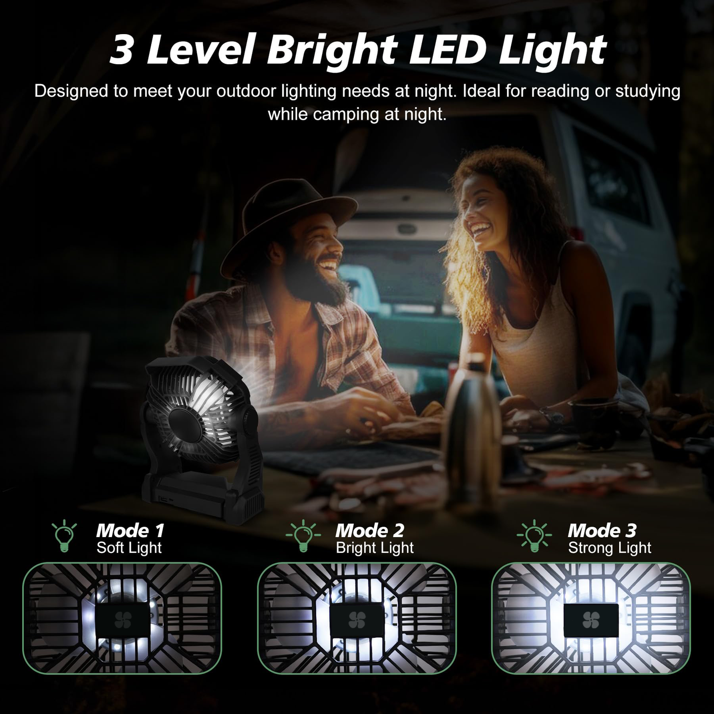 Camping Fan with LED Lantern, 11000mAh Portable Battery Operated Outdoor Fan, Personal Rechargeable Fan for Travel, Hiking, Fishing, Picnic（Orange）