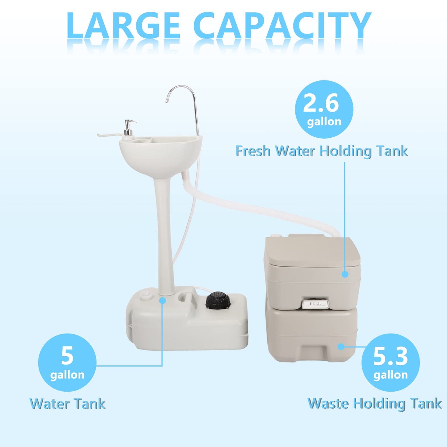 Portable RV Toilet and Sink Combo, 5 Gallon Hand Washing Station & 5.3 gallon Flushing Toilet, Detachable Wastewater Recycled Perfect for Outdoor Camping RV Travel Boat