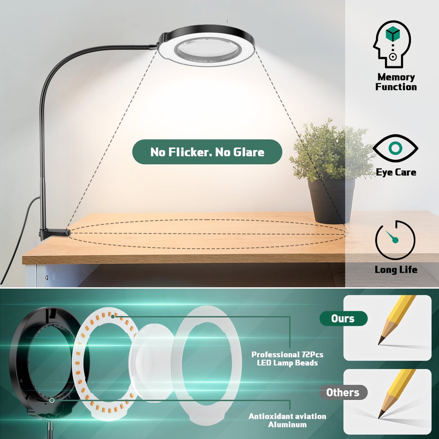 10X Magnifying Glass Lamp with Light and Stand, 5Color Modes & 5 Brightness Levels, Adjustable Swivel Arm for Close Work, Reading, Crafts, Repairing